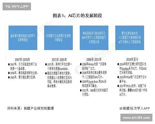 法甲俱乐部管理模式与发展趋势研究：挑战与机遇并存的现状分析