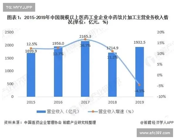 法甲俱乐部管理模式与发展趋势研究:挑战与机遇并存的现状分析 法甲俱乐部管理模式与发展趋势研究:挑战与机遇并存的现状分析