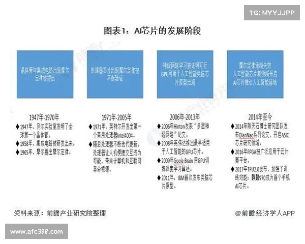 法甲俱乐部管理模式与发展趋势研究:挑战与机遇并存的现状分析 法甲俱乐部管理模式与发展趋势研究:挑战与机遇并存的现状分析